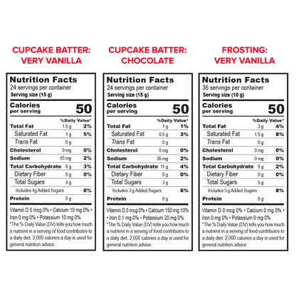 All-in-One Baking Kit